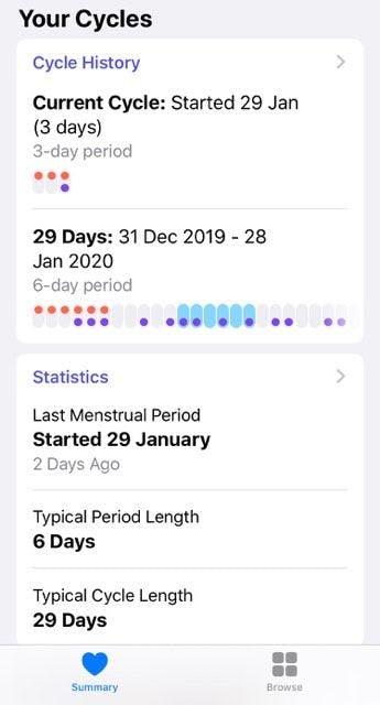 The 'Your Cycles' section of iOS' period tracker